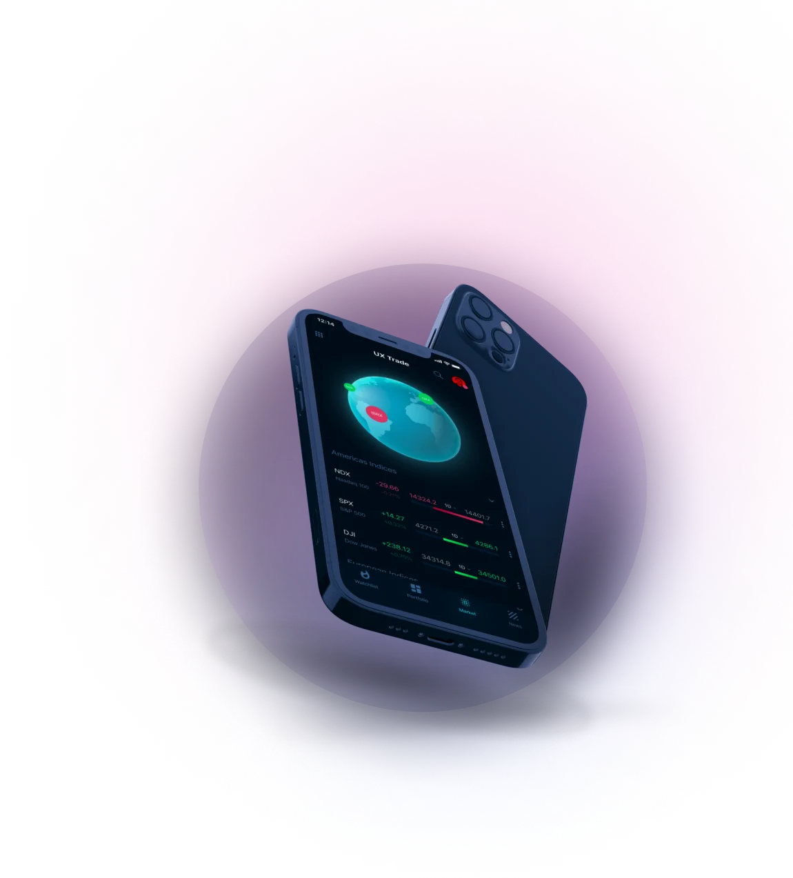 Shift Amrix - Neem contact op met ons